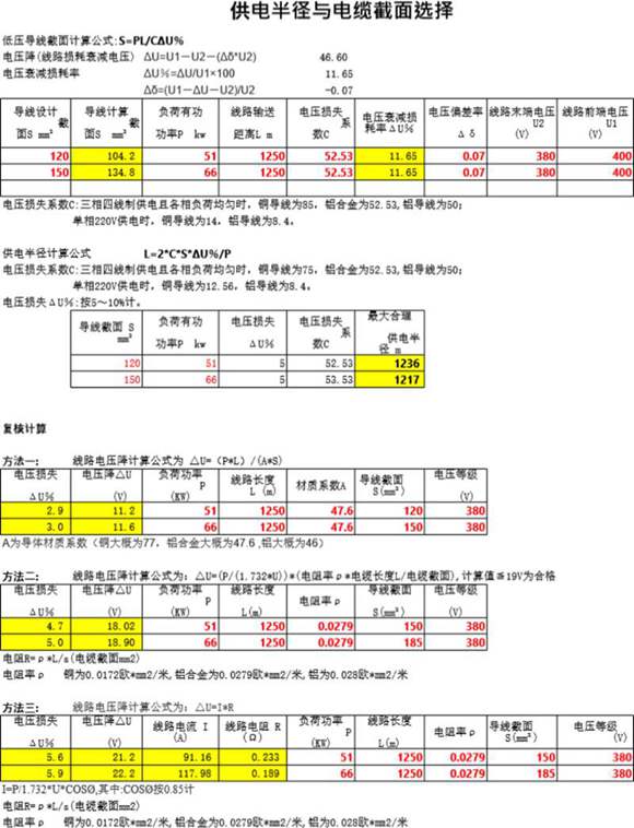 供电半径与电缆截面选择自动计算表格