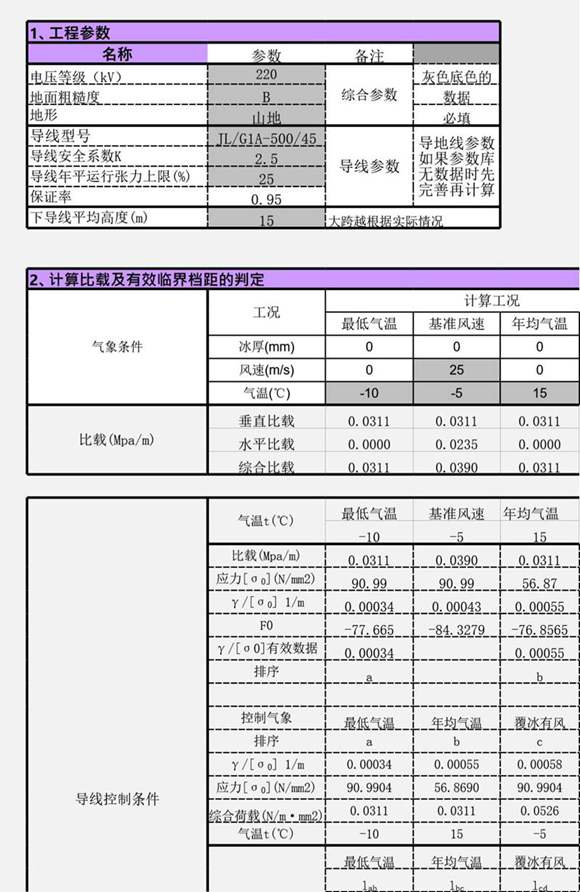 架空输电线路有效临界档距的判定(控制气象条件)计算 V 1.5