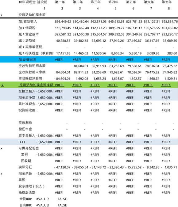 储能项目完整收益测算表