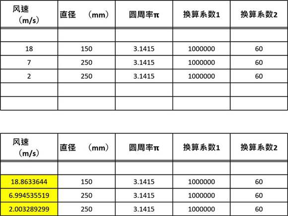 风量 风速--换算计算公式