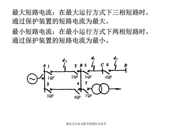 输电线路的电流保护