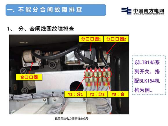ABB开关分合闸故障排查及测试