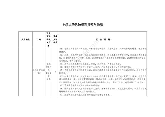 电缆试验风险识别及预防措施