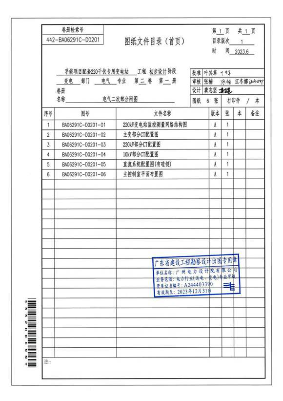 D0201 电气二次部分综合图