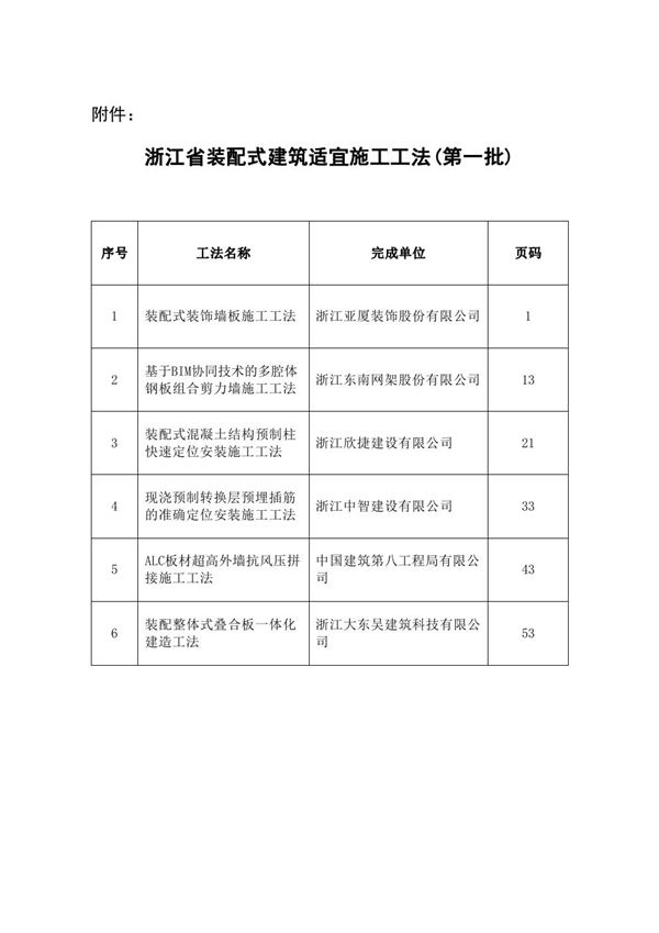 浙江省装配式建筑适宜施工工法(第一批)