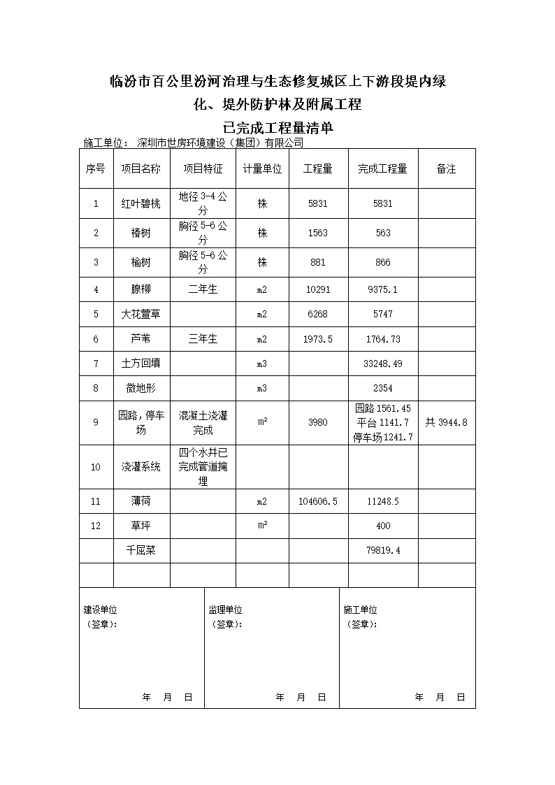 已完成工程量清单(样本)