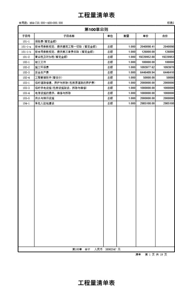 某公路造价工程量清单报价表