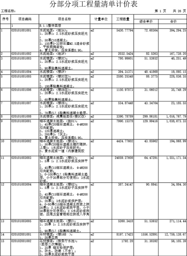 装修工程量清单报价表
