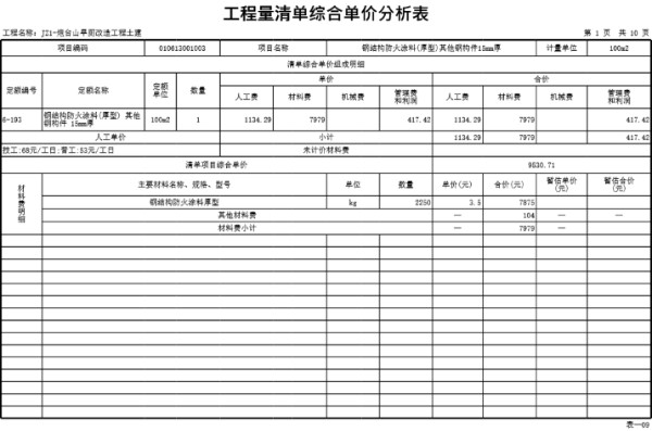 钢结构防火涂料工程量清单综合单价分析表
