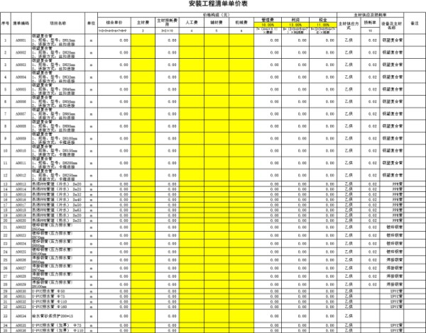 项目总包工程量清单(招标清单)