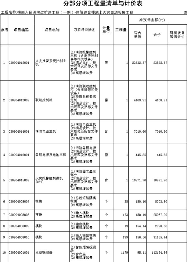 智能化分部分项工程量清单与计价表