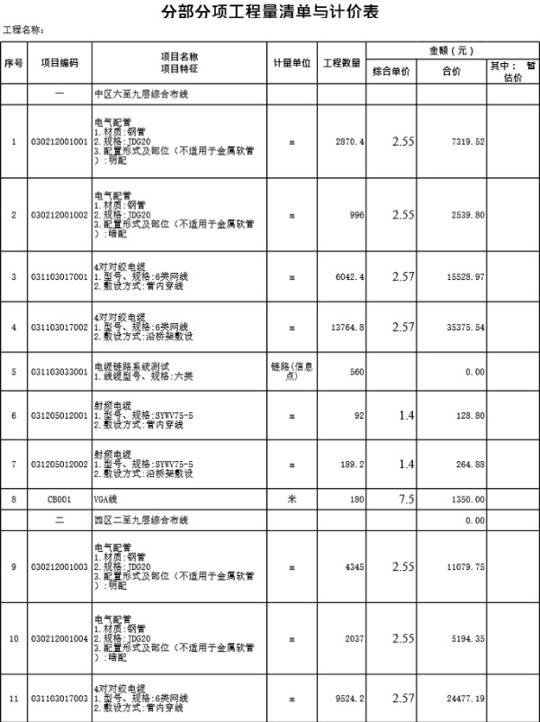 某三甲医院智能化工程量清单