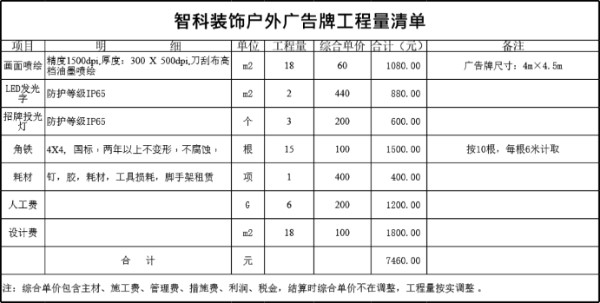 户外广告牌工程量清单