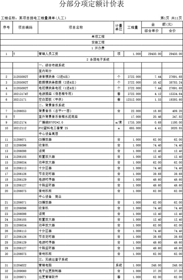 某项目弱电工程量清单范例