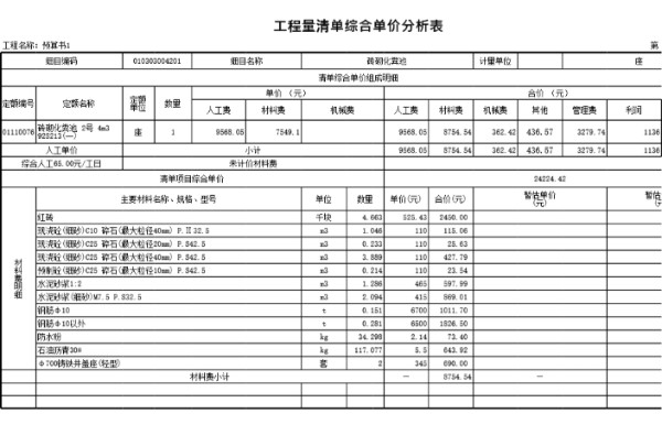 砖砌化粪池工程量清单综合单价分析表(所有材料)