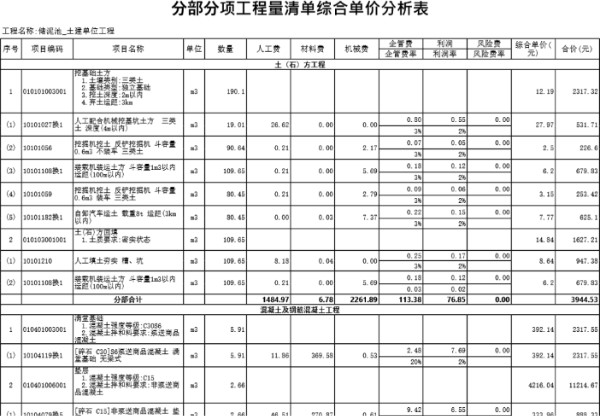 污水处理厂工程量清单报价表(厦门)