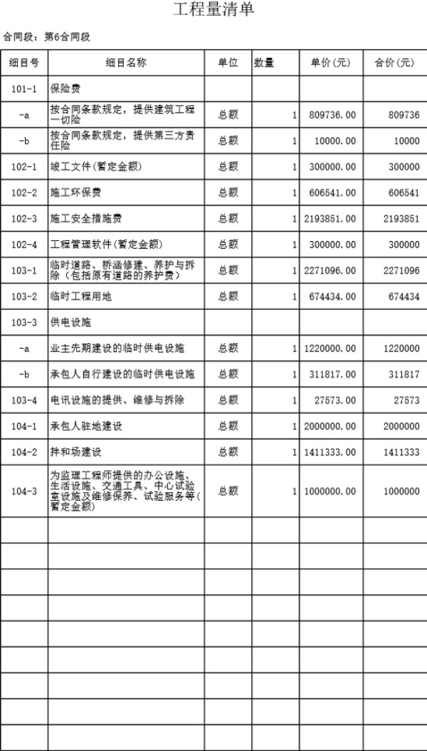高速公路工程量清单单价