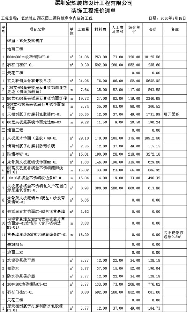 样板房精装修工程量清单