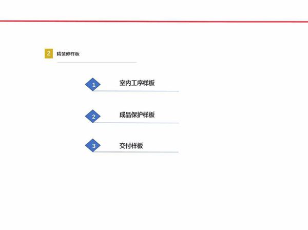 装修做得好，全靠样板找精装室内工序成品保护交付样板做法展示图集，一饱眼福