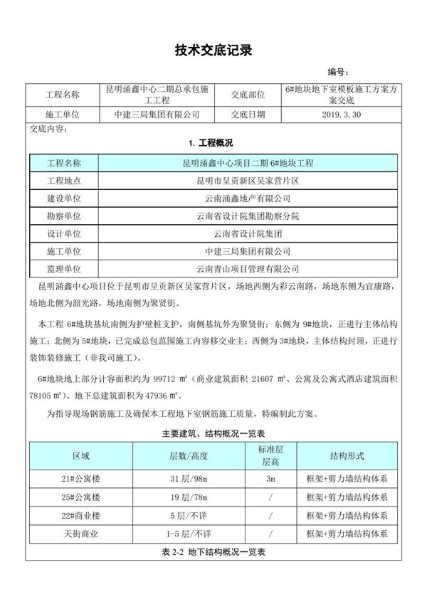 三维图演示地下室后浇带模板施工可视化交底，54页