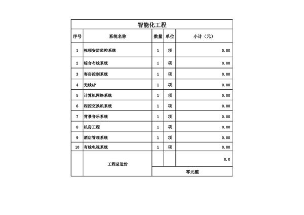 智能化工程量清单