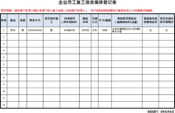 企业员工复工信息摸排登记表