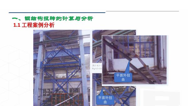 全文强条住建部GB 55006-2021《钢结构通用规范》深度学习