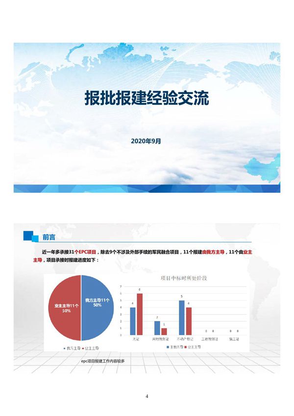 中建报批报建经验交流(2020年)