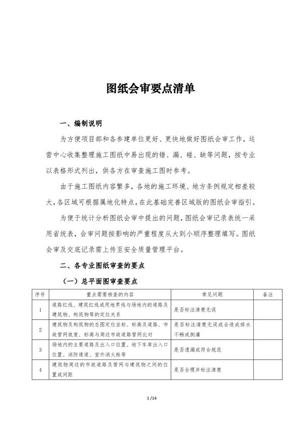图纸会审要点清单文件