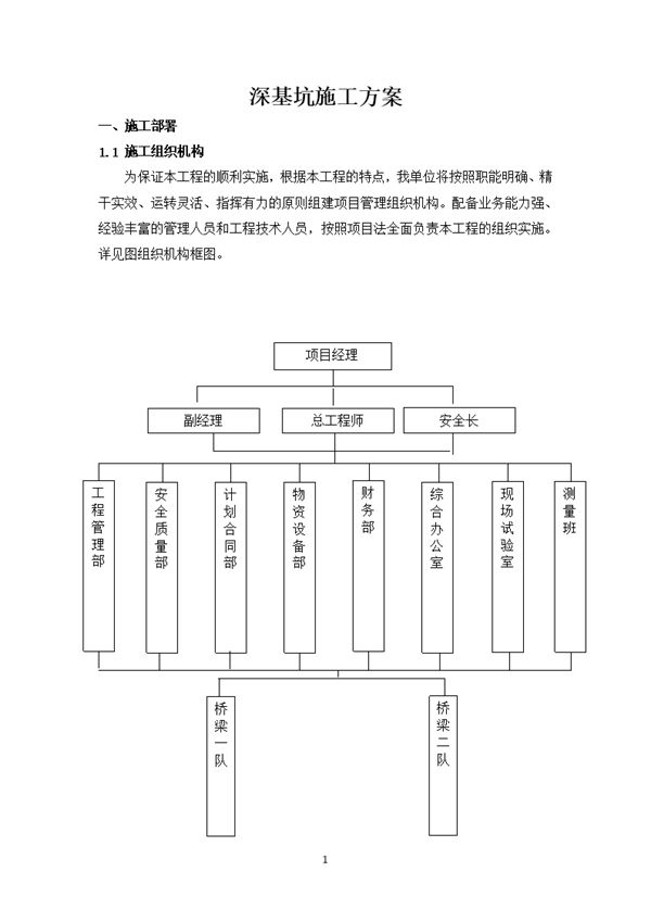 深基坑钢板桩支撑与稳定性验算施工方案