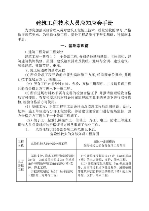建筑工程技术人员应知应会手册103页