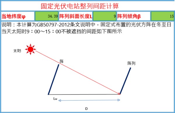 光伏固定阵列间距计算