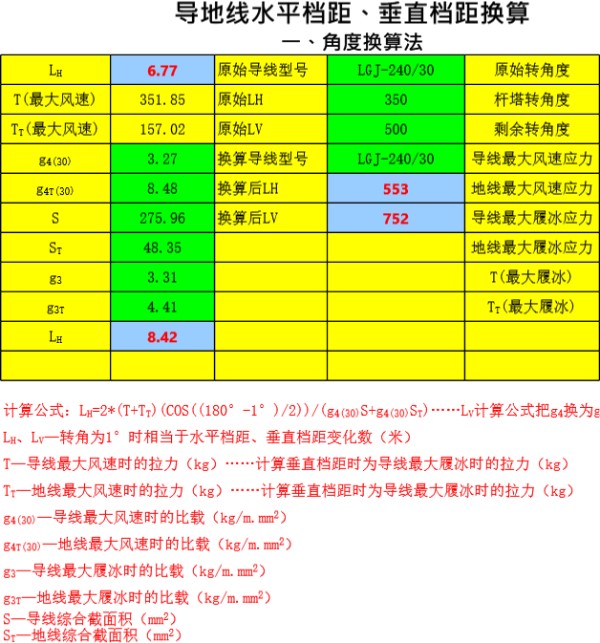 杆塔使用条件水平档距与垂直档距折算表