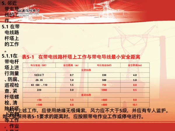 邻近带电导线的工作