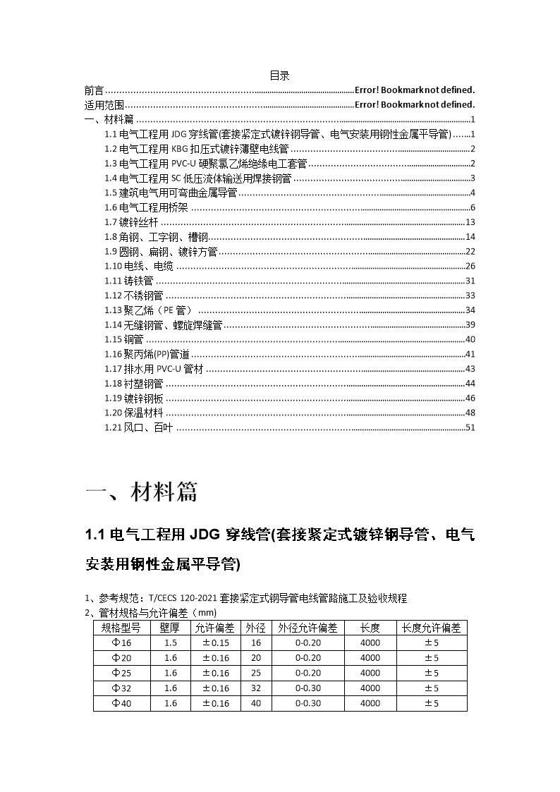 机电安装材料进场验收标准
